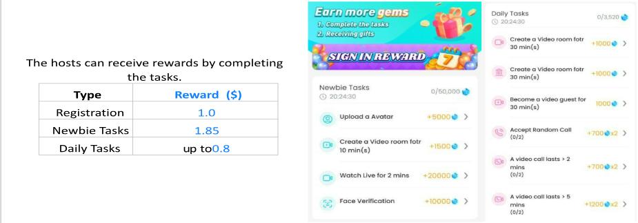 Host task rewards overview - tasks and reward details on Meto Live