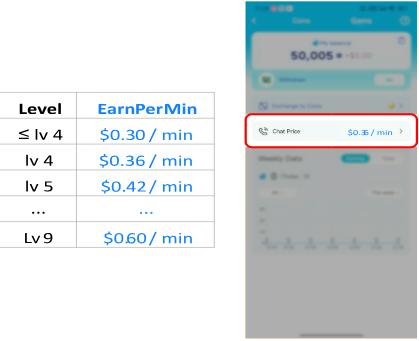 Host 1-on-1 video chat benefits - private video call earnings on Meto Live